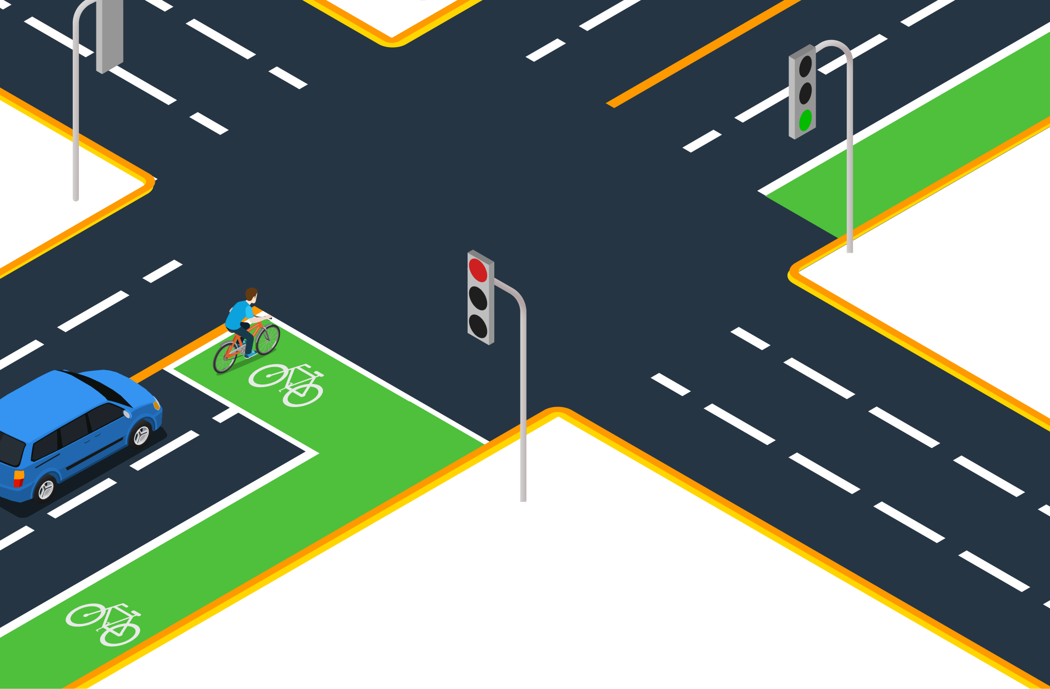 Illustration for: What is the purpose of a 'bicycle box' at an intersection?