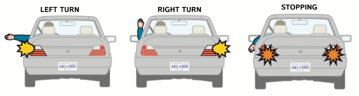 Illustration for: If your directional lights fail, what must you use to indicate your intentions?