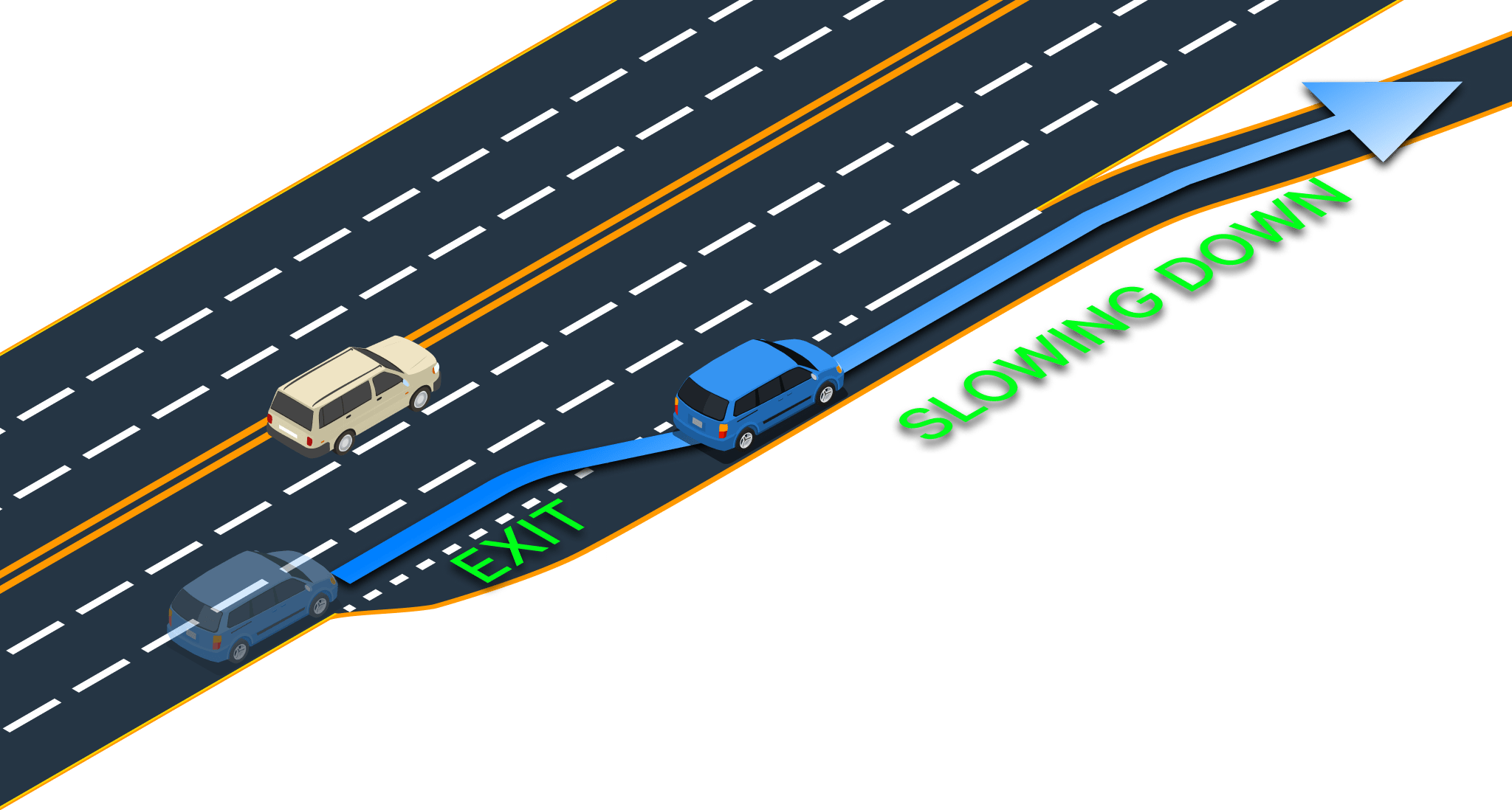 Illustration for: When exiting a highway using a ramp, when should you slow down?