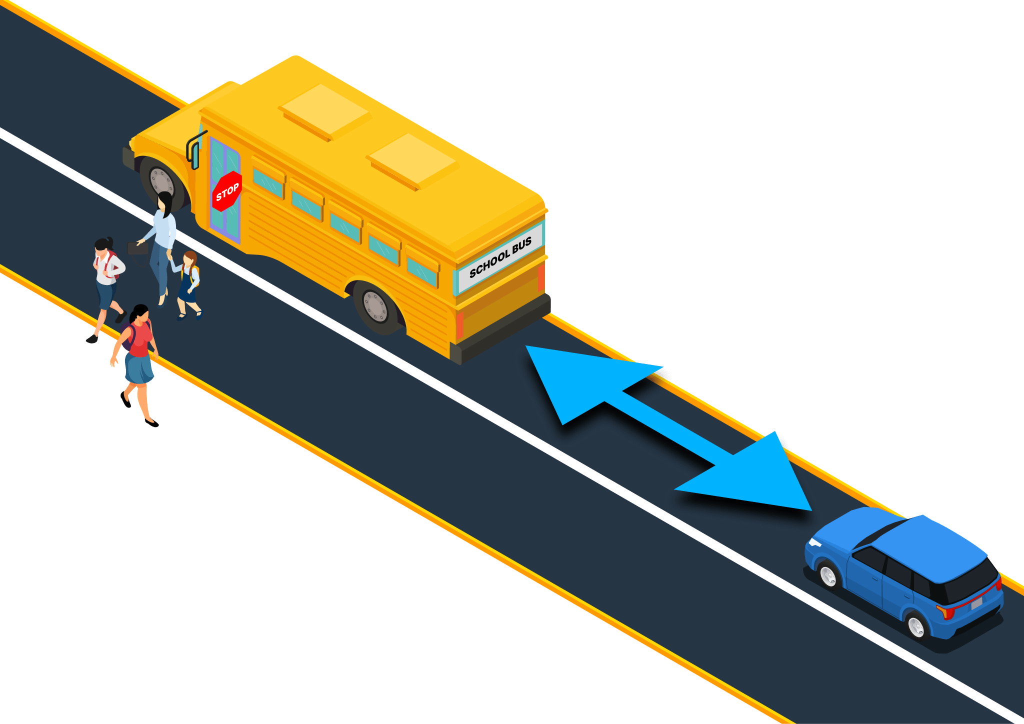 Illustration for: What do flashing yellow lights on a school bus indicate?