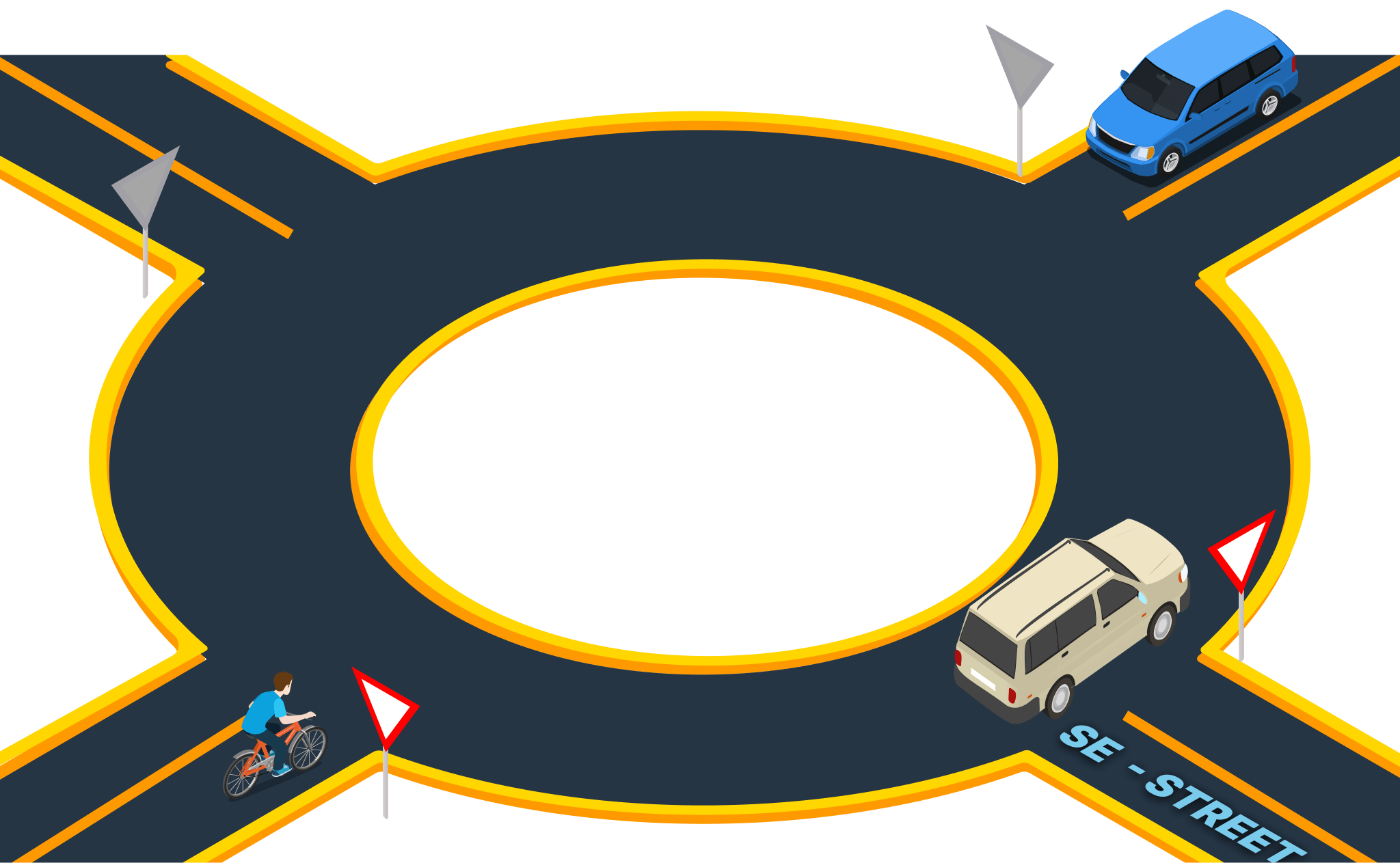 Illustration for: From which direction does traffic come that you must yield to in a roundabout?