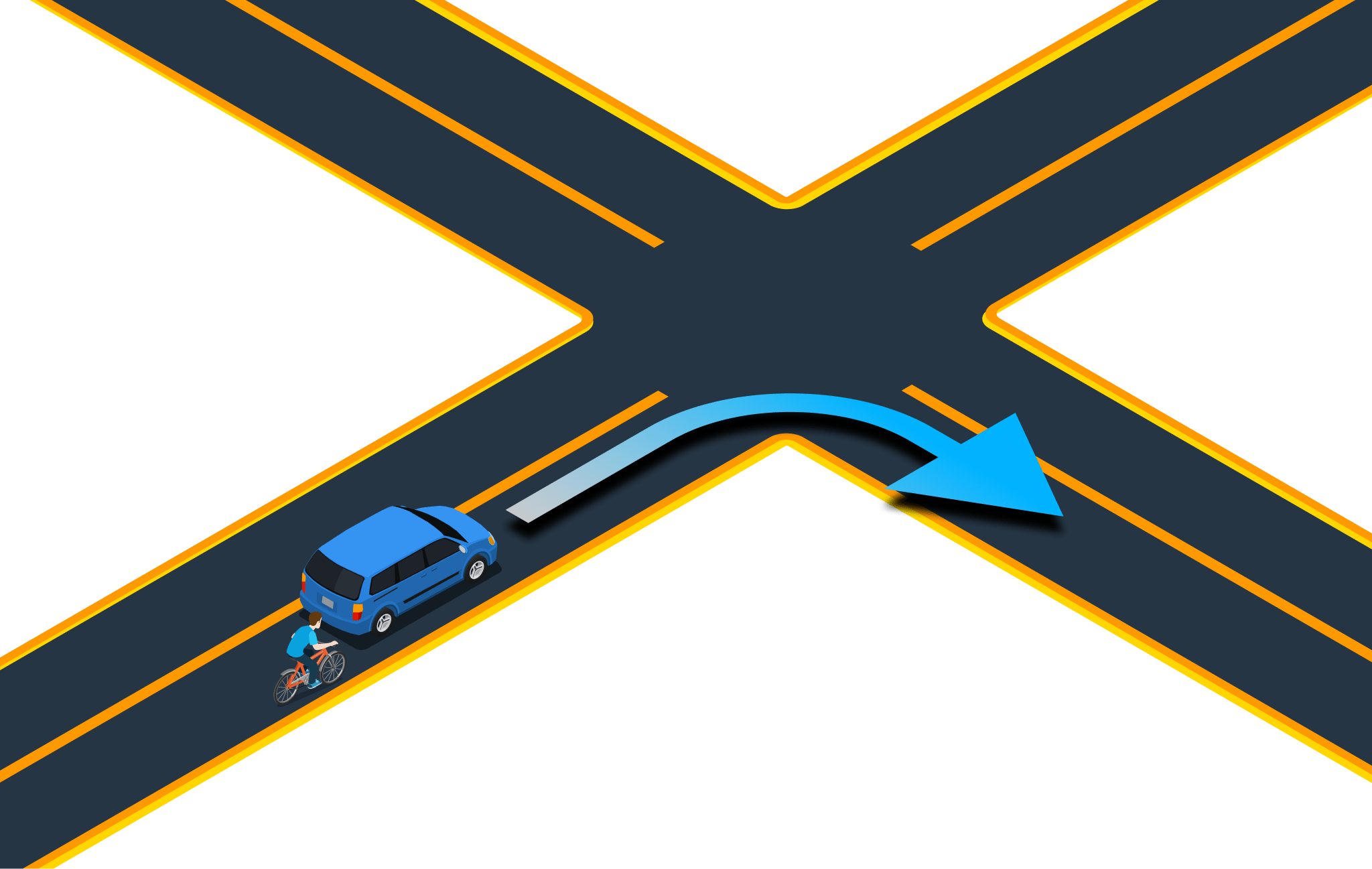 Illustration for: What should a motorist do before making a right turn if a bicyclist is approaching the intersection?